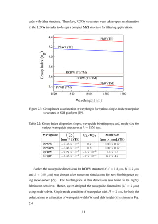 cade with other structure. Therefore, RCRW structures were taken up as an alternative
to the LCRW in order to design a compact MZI structure for ﬁltering applications.
1520 1540 1560 1580 1600
3.4
3.6
3.8
4.0
4.2
4.4
LCRW (TE/TM)
PhWR (TE)
GroupIndex(ng)
Wavelength [nm]
PhW (TE)
PhW (TM)
PhWR (TM)
RCRW (TE/TM)
Figure 2.3: Group index as a function of wavelength for various single-mode waveguide
structures in SOI platform [29].
Table 2.2: Group index dispersion slopes, waveguide birefringence and, mode-size for
various waveguide structures at λ = 1550 nm.
Waveguide dng
dλ
nTE
eff -nTM
eff Mode-size
[nm−1
], (TE) [µm × µm], (TE)
PhWW −9.48 × 10−4
0.7 0.30 × 0.22
PhWRW −6.38 × 10−4
0.8 0.32 × 0.22
RCRW −2.27 × 10−5
−6 × 10−6
1.3 × 1.5
LCRW −3.48 × 10−6
−2 × 10−4
6.2 × 4.2
Earlier, the waveguide dimensions for RCRW structures (W = 1.3 µm, H = 2 µm
and h = 0.84 µm) was chosen after numerous simulations for zero-birefringence us-
ing mode-solver [29]. The birefringence at this dimension was found to be highly
fabrication-sensitive. Hence, we re-designed the waveguide dimensions (H = 2 µm)
using mode-solver. Single-mode condition of waveguide with H = 2 µm, for both the
polarizations as a function of waveguide width (W) and slab height (h) is shown in Fig.
2.4
11
 