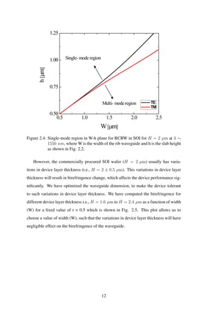 0.5 1.0 1.5 2.0 2.5
0.50
0.75
1.00
1.25
Multi- mode region
h[µm]
W[µm]
TE
TM
Single- mode region
Figure 2.4: Single-mode region in W-h plane for RCRW in SOI for H = 2 µm at λ ∼
1550 nm, where W is the width of the rib waveguide and h is the slab height
as shown in Fig. 2.2.
However, the commercially procured SOI wafer (H = 2 µm) usually has varia-
tions in device layer thickness (i.e., H = 2 ± 0.5 µm). This variations in device layer
thickness will result in birefringence change, which affects the device performance sig-
niﬁcantly. We have optimized the waveguide dimension, to make the device tolerant
to such variations in device layer thickness. We have computed the birefringence for
different device layer thickness i.e., H = 1.6 µm to H = 2.4 µm as a function of width
(W) for a ﬁxed value of r = 0.5 which is shown in Fig. 2.5. This plot allows us to
choose a value of width (W), such that the variations in device layer thickness will have
negligible effect on the birefringence of the waveguide.
12
 