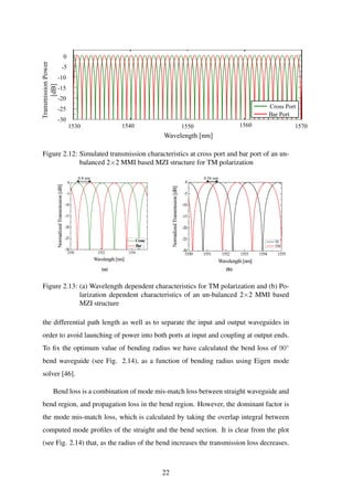 1530 1540 1550
Wavelength [nm]
TransmissionPower
[dB]
Cross Port
Bar Port
15701560
0
-25
-20
-15
-5
-30
-10
Figure 2.12: Simulated transmission characteristics at cross port and bar port of an un-
balanced 2×2 MMI based MZI structure for TM polarization
1550 1552 1554
-30
-25
-20
-15
-10
-5
0
NormalizedTransmission[dB]
Wavelength [nm]
Cross
Bar
1550 1551 1552 1553 1554 1555
-30
-25
-20
-15
-10
-5
0
NormalizedTransmission[dB]
Wavelength [nm]
TE
TM
(a) (b)
0.8 nm 0.56 nm
Figure 2.13: (a) Wavelength dependent characteristics for TM polarization and (b) Po-
larization dependent characteristics of an un-balanced 2×2 MMI based
MZI structure
the differential path length as well as to separate the input and output waveguides in
order to avoid launching of power into both ports at input and coupling at output ends.
To ﬁx the optimum value of bending radius we have calculated the bend loss of 90◦
bend waveguide (see Fig. 2.14), as a function of bending radius using Eigen mode
solver [46].
Bend loss is a combination of mode mis-match loss between straight waveguide and
bend region, and propagation loss in the bend region. However, the dominant factor is
the mode mis-match loss, which is calculated by taking the overlap integral between
computed mode proﬁles of the straight and the bend section. It is clear from the plot
(see Fig. 2.14) that, as the radius of the bend increases the transmission loss decreases.
22
 