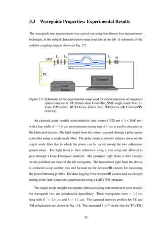 3.3 Waveguide Properties: Experimental Results
The waveguide loss measurement was carried out using low-ﬁnesse loss measurement
technique, in the optical characterization setup available at our lab. A schematic of the
end-ﬁre coupling setup is shown in Fig. 3.7.
P
PC
Computer
Laser
Source
L1 L2 DL3
SMF
DUT
Figure 3.7: Schematic of the experimental setup used for characterization of integrated
optical interleaver. PC-Polarization Controller, SMF-single mode ﬁber, L-
Lens, P-Polarizer, DUT-Device Under Test, D-Detector (IR Camera/PIN
detector).
An external cavity tunable semiconductor laser source (1520 nm < λ < 1600 nm)
with a line width of ∼ 0.8 pm and minimum tuning step of 1 pm is used to characterize
the fabricated devices. The light output from the source is passed through a polarization
controller using a single mode ﬁber. The polarization controller induces stress on the
single mode ﬁber due to which the power can be varied among the two orthogonal
polarizations. The light beam is then collimated using a lens setup and allowed to
pass through a Glan-Thompson polarizer. The polarized light beam is then focused
on the polished end facet of the rib waveguide. The transmitted light from the device
is collected using another lens and focused on the detector/IR camera for measuring
the power/intensity proﬁles. The data-logging from detector/IR camera and wavelength
tuning at the laser source are synchronized using a LABVIEW program.
The single-mode straight waveguides fabricated along side interleaver were studied
for waveguide loss and polarization dependency. These waveguides were ∼ 1.5 cm
long with W = 1.6 µm and h = 1.1 µm. The captured intensity proﬁles for TE and
TM polarization are shown in Fig. 3.8. The measured (1/e2
) mode size for TE (TM)
33
 