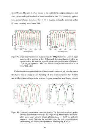 step of 80 pm. The ratio of power present in bar port to the power present in cross port
for a given wavelength is deﬁned as inter-channel extinction. For commercial applica-
tions an inter-channel extinction of ≥ 15 dB is required and can be improved further
by either cascading two or more MZI’s.
1530 1532 1534 1536 1538 1540
-20
-18
-16
-14
-12
-10
-8
Transmission[dBm]
Wavelength [nm]
TMBar
TMCross
1580 1582 1584 1586 1588 1590
-18
-16
-14
-12
-10
-8
-6
Transmission[dBm]
Wavelength [nm]
TMBar
TMCross
0.8 nm 0.8 nm
(a) (b)
Figure 4.5: Measured transmission characteristics for TM polarization. Lines in green
correspond to response at Port 3 (Bar) and, lines in red correspond to re-
sponse at Port 4 (cross) for two different wavelength bands (a) 1530 nm −
1540 nm, (b) 1580 nm − 1590 nm. Results correspond to interleaver in set
S2 of IOL-UK2.
Uniformity of the response in terms of inter-channel extinction and insertion loss at
the channel peak is clearly evident from Fig 4.4. It is worth to mention here that the
two MMI couplers in this particular structure response shown here were having a length
1550 1551 1552 1553 1554 1555
-14
-12
-10
-8
-6
-4
-2
0
Transmission[dBm]
Wavelength [nm]
TE- Bar
TM- Bar
1.6 nm
1530 1531 1532 1533 1534 1535
-18
-16
-14
-12
-10
-8
Transmission[dBm]
Wavelength [nm]
TM Bar
TM Cross
0.8 nm
(a) (b)
Figure 4.6: Measured transmission characteristics for TM polarization (a) and, polar-
ization dependent characteristics (b), respectively. The reference MMI cou-
plers show nearly uniform power splitting (Lmmi = 353.5 µm and etch
depth ∼ 1 µm). Note that the resonance peaks for both polarizations are
over-lapping, the results correspond to set 4 of sample IOL-UK2.
40
 
