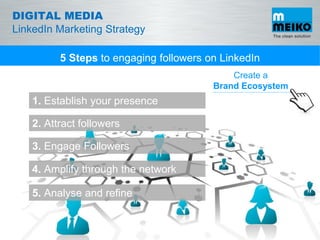 Social media marketing - LinkedIn | PDF