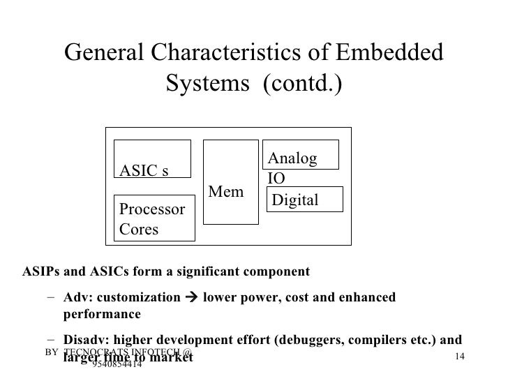 epub Computers,Networks, Systems,