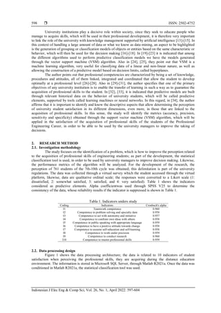Vector support machine algorithm applied to the improvement of ...