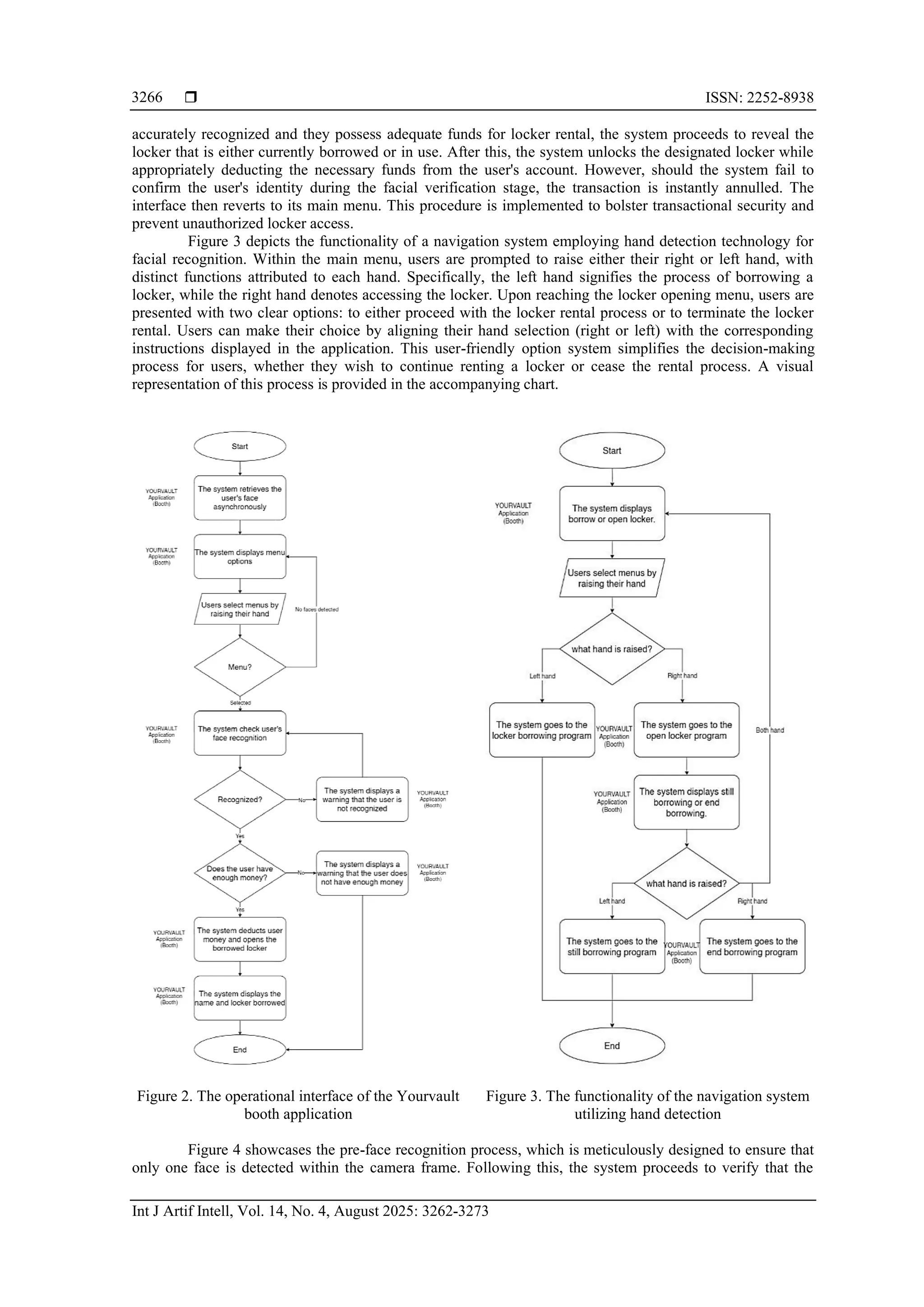  ISSN: 2252-8938
Int J Artif Intell, Vol. 14, No. 4, August 2025: 3262-3273
3266
accurately recognized and they possess adequate funds for locker rental, the system proceeds to reveal the
locker that is either currently borrowed or in use. After this, the system unlocks the designated locker while
appropriately deducting the necessary funds from the user's account. However, should the system fail to
confirm the user's identity during the facial verification stage, the transaction is instantly annulled. The
interface then reverts to its main menu. This procedure is implemented to bolster transactional security and
prevent unauthorized locker access.
Figure 3 depicts the functionality of a navigation system employing hand detection technology for
facial recognition. Within the main menu, users are prompted to raise either their right or left hand, with
distinct functions attributed to each hand. Specifically, the left hand signifies the process of borrowing a
locker, while the right hand denotes accessing the locker. Upon reaching the locker opening menu, users are
presented with two clear options: to either proceed with the locker rental process or to terminate the locker
rental. Users can make their choice by aligning their hand selection (right or left) with the corresponding
instructions displayed in the application. This user-friendly option system simplifies the decision-making
process for users, whether they wish to continue renting a locker or cease the rental process. A visual
representation of this process is provided in the accompanying chart.
Figure 2. The operational interface of the Yourvault
booth application
Figure 3. The functionality of the navigation system
utilizing hand detection
Figure 4 showcases the pre-face recognition process, which is meticulously designed to ensure that
only one face is detected within the camera frame. Following this, the system proceeds to verify that the
 