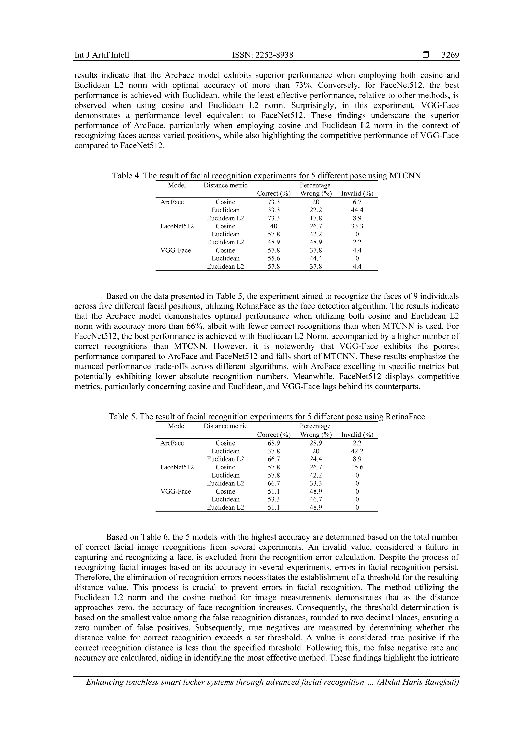 Int J Artif Intell ISSN: 2252-8938 
Enhancing touchless smart locker systems through advanced facial recognition … (Abdul Haris Rangkuti)
3269
results indicate that the ArcFace model exhibits superior performance when employing both cosine and
Euclidean L2 norm with optimal accuracy of more than 73%. Conversely, for FaceNet512, the best
performance is achieved with Euclidean, while the least effective performance, relative to other methods, is
observed when using cosine and Euclidean L2 norm. Surprisingly, in this experiment, VGG-Face
demonstrates a performance level equivalent to FaceNet512. These findings underscore the superior
performance of ArcFace, particularly when employing cosine and Euclidean L2 norm in the context of
recognizing faces across varied positions, while also highlighting the competitive performance of VGG-Face
compared to FaceNet512.
Table 4. The result of facial recognition experiments for 5 different pose using MTCNN
Model Distance metric Percentage
Correct (%) Wrong (%) Invalid (%)
ArcFace Cosine 73.3 20 6.7
Euclidean 33.3 22.2 44.4
Euclidean L2 73.3 17.8 8.9
FaceNet512 Cosine 40 26.7 33.3
Euclidean 57.8 42.2 0
Euclidean L2 48.9 48.9 2.2
VGG-Face Cosine 57.8 37.8 4.4
Euclidean 55.6 44.4 0
Euclidean L2 57.8 37.8 4.4
Based on the data presented in Table 5, the experiment aimed to recognize the faces of 9 individuals
across five different facial positions, utilizing RetinaFace as the face detection algorithm. The results indicate
that the ArcFace model demonstrates optimal performance when utilizing both cosine and Euclidean L2
norm with accuracy more than 66%, albeit with fewer correct recognitions than when MTCNN is used. For
FaceNet512, the best performance is achieved with Euclidean L2 Norm, accompanied by a higher number of
correct recognitions than MTCNN. However, it is noteworthy that VGG-Face exhibits the poorest
performance compared to ArcFace and FaceNet512 and falls short of MTCNN. These results emphasize the
nuanced performance trade-offs across different algorithms, with ArcFace excelling in specific metrics but
potentially exhibiting lower absolute recognition numbers. Meanwhile, FaceNet512 displays competitive
metrics, particularly concerning cosine and Euclidean, and VGG-Face lags behind its counterparts.
Table 5. The result of facial recognition experiments for 5 different pose using RetinaFace
Model Distance metric Percentage
Correct (%) Wrong (%) Invalid (%)
ArcFace Cosine 68.9 28.9 2.2
Euclidean 37.8 20 42.2
Euclidean L2 66.7 24.4 8.9
FaceNet512 Cosine 57.8 26.7 15.6
Euclidean 57.8 42.2 0
Euclidean L2 66.7 33.3 0
VGG-Face Cosine 51.1 48.9 0
Euclidean 53.3 46.7 0
Euclidean L2 51.1 48.9 0
Based on Table 6, the 5 models with the highest accuracy are determined based on the total number
of correct facial image recognitions from several experiments. An invalid value, considered a failure in
capturing and recognizing a face, is excluded from the recognition error calculation. Despite the process of
recognizing facial images based on its accuracy in several experiments, errors in facial recognition persist.
Therefore, the elimination of recognition errors necessitates the establishment of a threshold for the resulting
distance value. This process is crucial to prevent errors in facial recognition. The method utilizing the
Euclidean L2 norm and the cosine method for image measurements demonstrates that as the distance
approaches zero, the accuracy of face recognition increases. Consequently, the threshold determination is
based on the smallest value among the false recognition distances, rounded to two decimal places, ensuring a
zero number of false positives. Subsequently, true negatives are measured by determining whether the
distance value for correct recognition exceeds a set threshold. A value is considered true positive if the
correct recognition distance is less than the specified threshold. Following this, the false negative rate and
accuracy are calculated, aiding in identifying the most effective method. These findings highlight the intricate
 