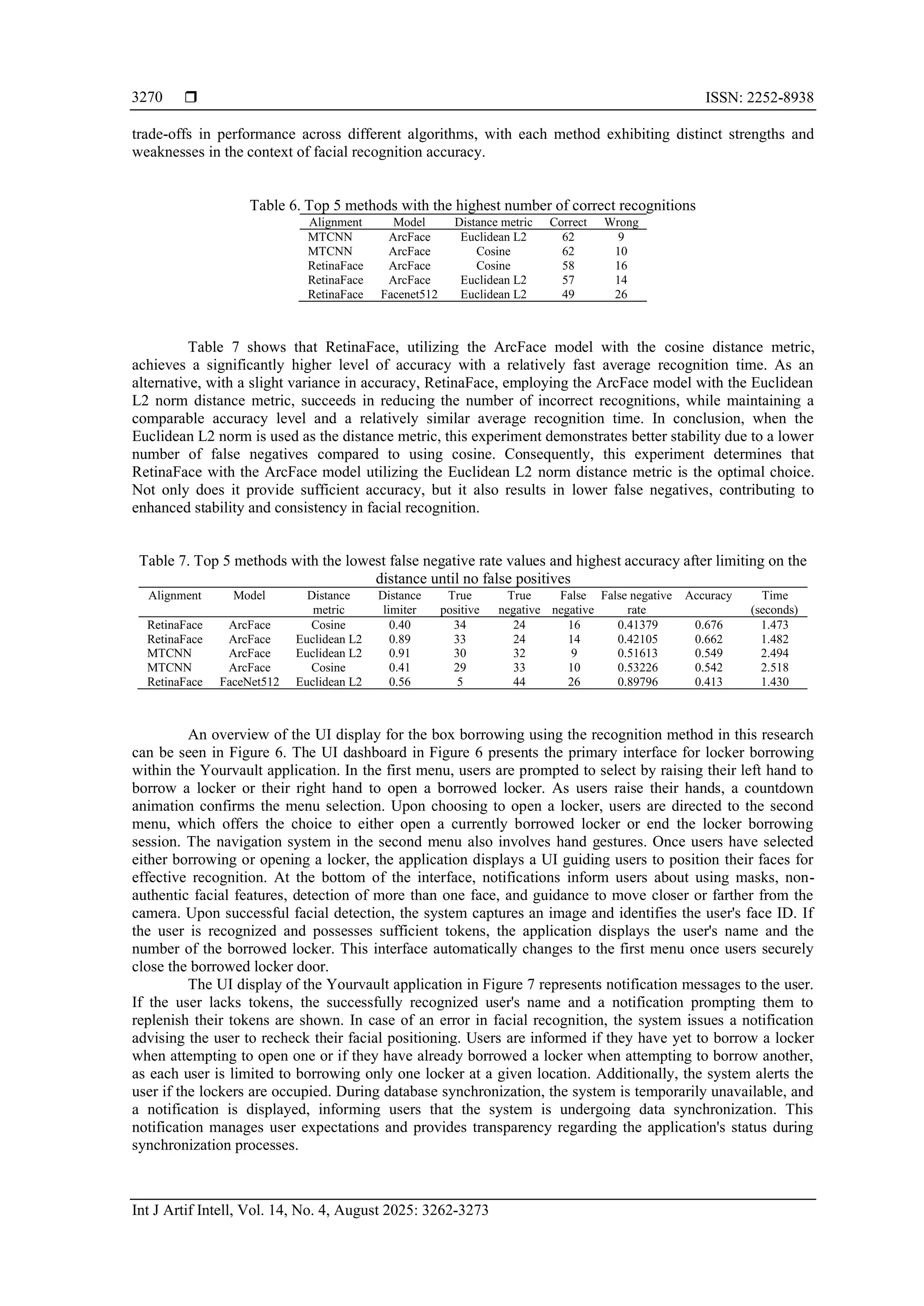  ISSN: 2252-8938
Int J Artif Intell, Vol. 14, No. 4, August 2025: 3262-3273
3270
trade-offs in performance across different algorithms, with each method exhibiting distinct strengths and
weaknesses in the context of facial recognition accuracy.
Table 6. Top 5 methods with the highest number of correct recognitions
Alignment Model Distance metric Correct Wrong
MTCNN ArcFace Euclidean L2 62 9
MTCNN ArcFace Cosine 62 10
RetinaFace ArcFace Cosine 58 16
RetinaFace ArcFace Euclidean L2 57 14
RetinaFace Facenet512 Euclidean L2 49 26
Table 7 shows that RetinaFace, utilizing the ArcFace model with the cosine distance metric,
achieves a significantly higher level of accuracy with a relatively fast average recognition time. As an
alternative, with a slight variance in accuracy, RetinaFace, employing the ArcFace model with the Euclidean
L2 norm distance metric, succeeds in reducing the number of incorrect recognitions, while maintaining a
comparable accuracy level and a relatively similar average recognition time. In conclusion, when the
Euclidean L2 norm is used as the distance metric, this experiment demonstrates better stability due to a lower
number of false negatives compared to using cosine. Consequently, this experiment determines that
RetinaFace with the ArcFace model utilizing the Euclidean L2 norm distance metric is the optimal choice.
Not only does it provide sufficient accuracy, but it also results in lower false negatives, contributing to
enhanced stability and consistency in facial recognition.
Table 7. Top 5 methods with the lowest false negative rate values and highest accuracy after limiting on the
distance until no false positives
Alignment Model Distance
metric
Distance
limiter
True
positive
True
negative
False
negative
False negative
rate
Accuracy Time
(seconds)
RetinaFace ArcFace Cosine 0.40 34 24 16 0.41379 0.676 1.473
RetinaFace ArcFace Euclidean L2 0.89 33 24 14 0.42105 0.662 1.482
MTCNN ArcFace Euclidean L2 0.91 30 32 9 0.51613 0.549 2.494
MTCNN ArcFace Cosine 0.41 29 33 10 0.53226 0.542 2.518
RetinaFace FaceNet512 Euclidean L2 0.56 5 44 26 0.89796 0.413 1.430
An overview of the UI display for the box borrowing using the recognition method in this research
can be seen in Figure 6. The UI dashboard in Figure 6 presents the primary interface for locker borrowing
within the Yourvault application. In the first menu, users are prompted to select by raising their left hand to
borrow a locker or their right hand to open a borrowed locker. As users raise their hands, a countdown
animation confirms the menu selection. Upon choosing to open a locker, users are directed to the second
menu, which offers the choice to either open a currently borrowed locker or end the locker borrowing
session. The navigation system in the second menu also involves hand gestures. Once users have selected
either borrowing or opening a locker, the application displays a UI guiding users to position their faces for
effective recognition. At the bottom of the interface, notifications inform users about using masks, non-
authentic facial features, detection of more than one face, and guidance to move closer or farther from the
camera. Upon successful facial detection, the system captures an image and identifies the user's face ID. If
the user is recognized and possesses sufficient tokens, the application displays the user's name and the
number of the borrowed locker. This interface automatically changes to the first menu once users securely
close the borrowed locker door.
The UI display of the Yourvault application in Figure 7 represents notification messages to the user.
If the user lacks tokens, the successfully recognized user's name and a notification prompting them to
replenish their tokens are shown. In case of an error in facial recognition, the system issues a notification
advising the user to recheck their facial positioning. Users are informed if they have yet to borrow a locker
when attempting to open one or if they have already borrowed a locker when attempting to borrow another,
as each user is limited to borrowing only one locker at a given location. Additionally, the system alerts the
user if the lockers are occupied. During database synchronization, the system is temporarily unavailable, and
a notification is displayed, informing users that the system is undergoing data synchronization. This
notification manages user expectations and provides transparency regarding the application's status during
synchronization processes.
 