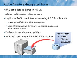 Active Directory–Integrated Zones DNS zone data is stored in AD DS Allows multimaster writes to zone Replicates DNS zone information using AD DS replication Leverages efficient replication topology Uses efficient Active Directory replication processes: incremental updates Enables secure dynamic updates Security: Can delegate zones, domains, RRs 
