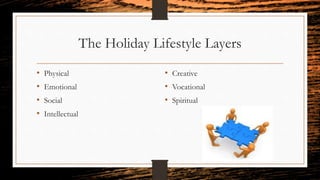 The Holiday Lifestyle Layers
• Physical
• Emotional
• Social
• Intellectual
• Creative
• Vocational
• Spiritual
 