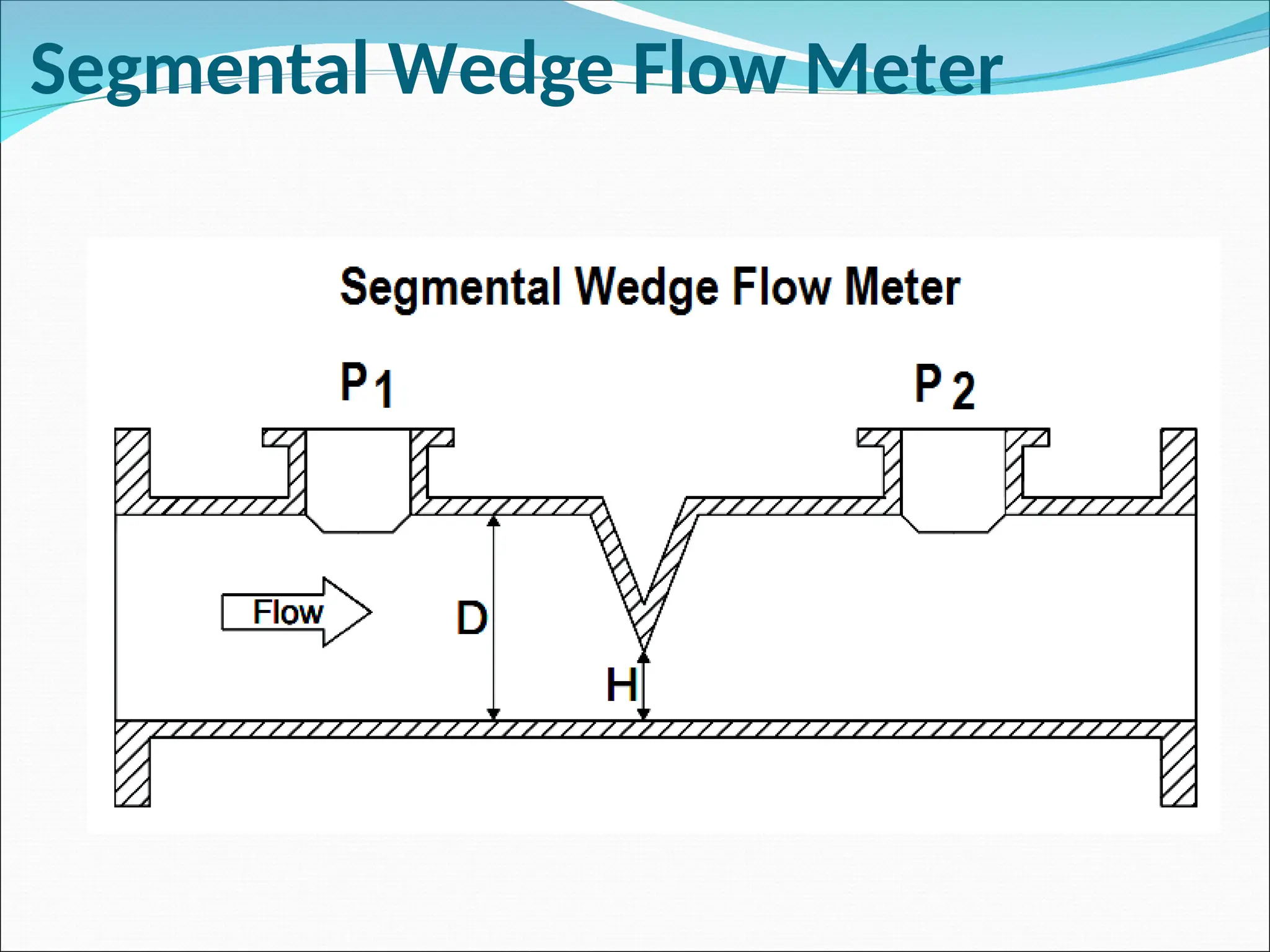 Segmental Wedge Flow Meter
 