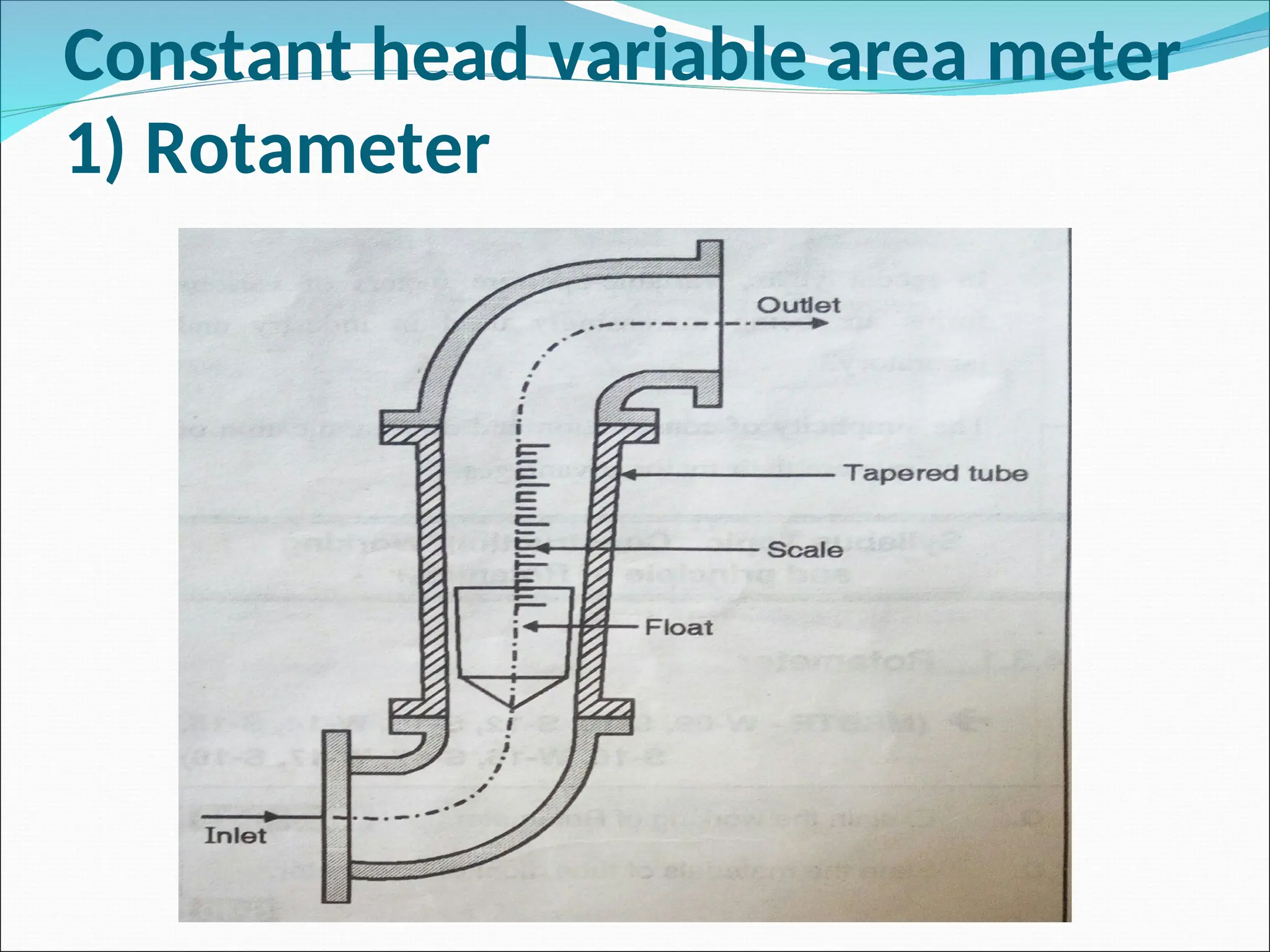 Constant head variable area meter
1) Rotameter
 