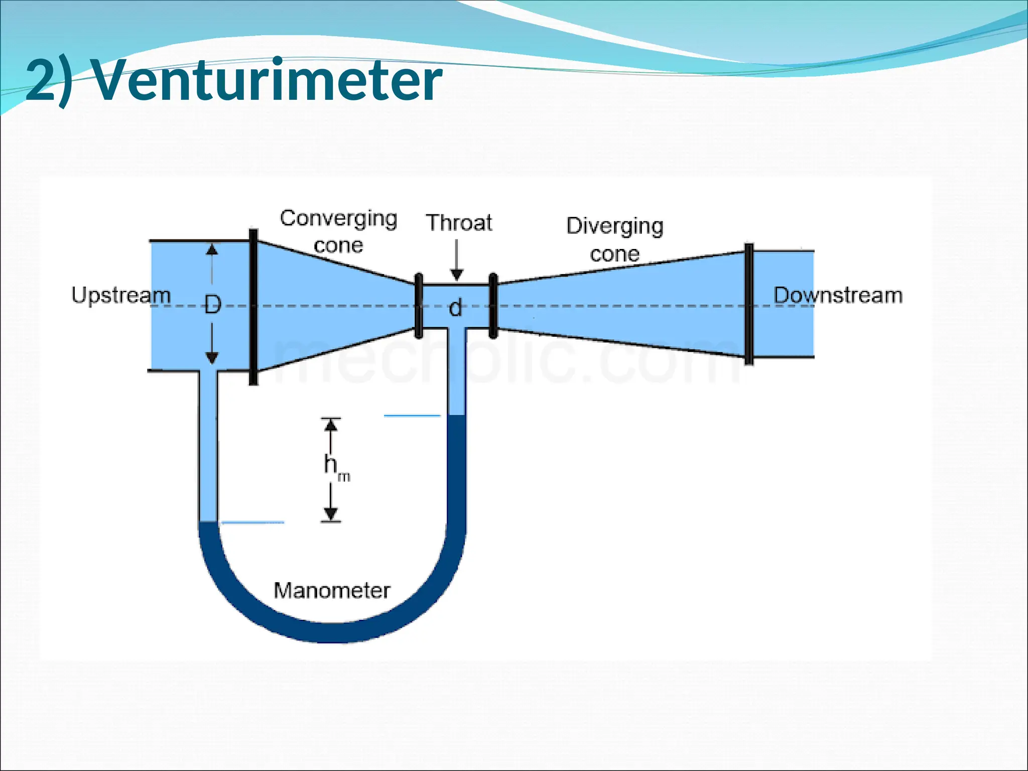 2) Venturimeter
 