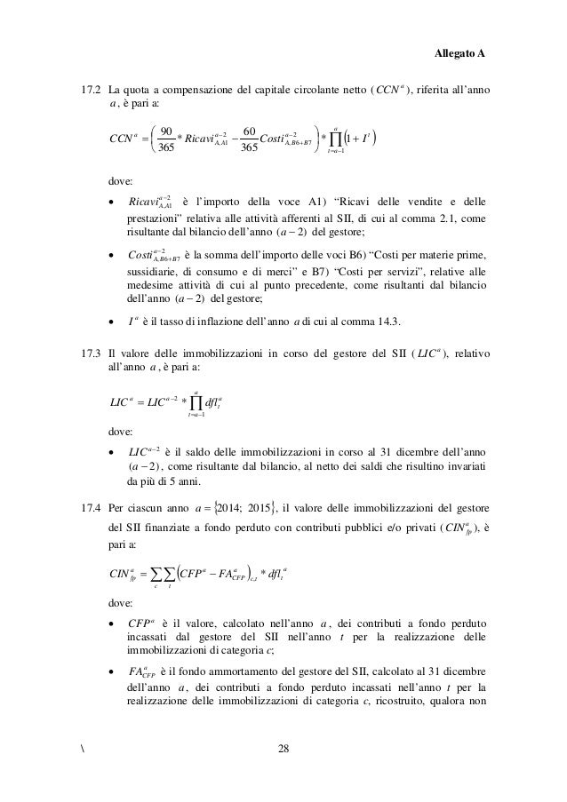 Metodo Tariffario Aeegsi