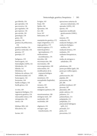 operaciones unitarias de
procesos industriales, 192
operador (ADN), 192
operón, 192
organismo modificado
genéticamente (omg),
193
ósmosis, 195
oxidación, 195
oxidación biológica, 195
oxidación biológica
aeróbica, 195
oxidación térmica, 195
oxidantes, 195
oxidantes fotoquímicos,
195
óxidos de nitrógeno o
anhídridos, 195
palíndromo, 199
partes por billón (ppb), 201
partes por millón (ppm),
202
pasteurización, 202
péptido, 205
peroxisoma, 206
pH, 206
pirólisis (residuos), 207
piruvato, 207
plásmidos, 209
poder calórico, 211
polímero, 211
polimorfismo, 211
polipéptido, 211
poliploidía, 211
potencial de hidrógeno
(pH), 212
prensado, 213
prión, 215
procariotas, 215
gen híbrido, 136
gen operador, 136
gen recesivo, 136
gen regulador, 136
gen represor, 136
gen suicida, 136
genealogía, 136
genes, 136
genética, 136
genética de poblaciones,
136
genética familiar, 136
genética molecular, 136
genoma, 137
genotipo, 137
halógenos, 139
heterocigosis, 141
heterodúplex (ADN), 141
hibridación, 141
híbrido, 141
hibridoma, 141
hidratos de carbono, 142
hidroelectricidad, 143
homocigosis, 144
hormonas, 144
huella ecológica, 144
huella génica, 144
in vitro, 149
ingeniería biológica, 154
ingeniería genética, 154
intercambio iónico, 158
introgresión, 158
intrón, 158
kilobase (Kb), 162
kilocaloría, 162
lactato, 163
levógira, 165
linaje, 166
lípidos, 166
liposomas, 166
loci, 166
locus, 167
lubricantes, 167
manipulación genética, 172
mapa citogenético, 173
mapa genético, 173
materia orgánica, 175
material genético
(germoplasma), 175
medicamentos
recombinantes, 176
microbio, 180
microinyección, 180
micronúcleo, 180
microorganismos, 180
mitocondria, 181
modificadores de la
respuesta biológica
(MRB), 181
monómero, 182
monoploidía (haploidía),
182
mosaico, 183
mutación, 184
mutágenos químicos, 184
neurotransmisor, 186
nitrógeno total , 187
nucleósido, 189
nucleótido, 189
oligómero, 191
oncogen o gen
transformante, 191
biotecnología, genética, bioquímica | 305
04-Glosario todo en uno entradas305 305 15/02/2011 09:19:51 p.m.
 