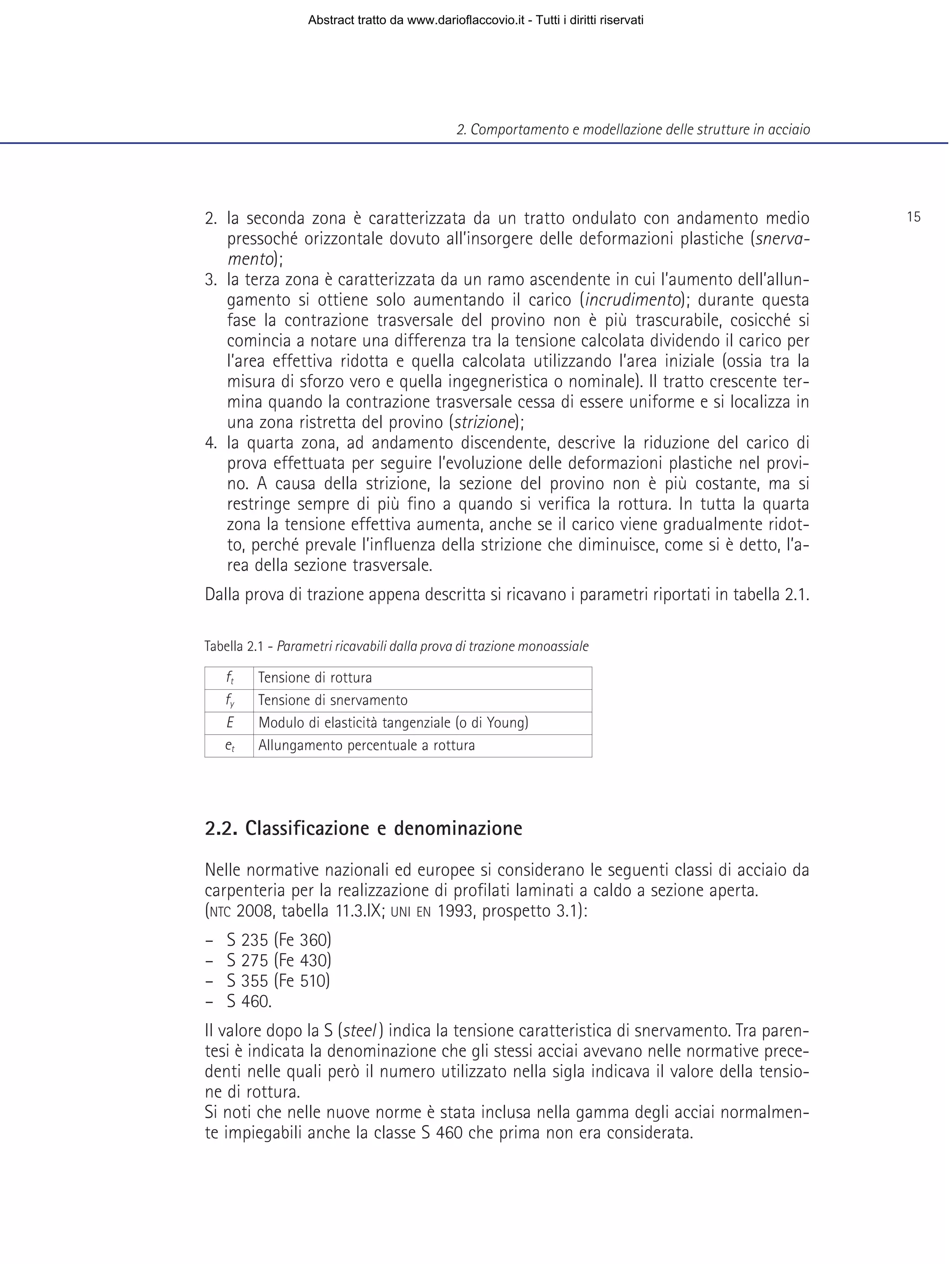 Cric Idraulico Da Pavimento INHHUB Da 3 Tonnellate Con Maniglia Di Torsione E Molla Di Ritorno Lato Destro Argento 3 Pezzi Dpzo 80784183