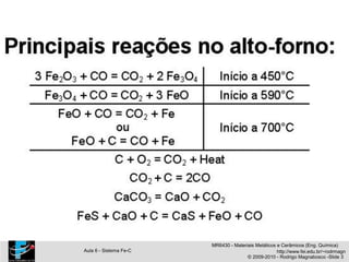 MR6430 - Materiais Metálicos e Cerâmicos (Eng. Química)
Aula 6 - Sistema Fe-C http://www.fei.edu.br/~rodrmagn
© 2009-2010 - Rodrigo Magnabosco -Slide 3
 