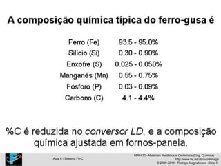 MR6430 - Materiais Metálicos e Cerâmicos (Eng. Química)
Aula 6 - Sistema Fe-C http://www.fei.edu.br/~rodrmagn
© 2009-2010 - Rodrigo Magnabosco -Slide 4
 