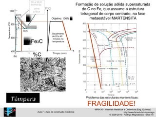 30 a 50 C
acima da
zona T(°C)
crítica
Objetivo: 100%
Formação de solução sólida supersaturada
de C no Fe, que assume a estrutura
tetragonal de corpo centrado, na fase
metaestável MARTENSITA
Usualmente,
de 20 a 40
+Fe3C
%C
Têmpera
minutos na
temperatura
Tempo (min)
Problema das estruturas martensíticas:
FRAGILIDADE!
MR6430 - Materiais Metálicos e Cerâmicos (Eng. Química)
Aula 7 - Aços de construção mecânica http://www.fei.edu.br/~rodrmagn
© 2009-2010 - Rodrigo Magnabosco -Slide 10
 