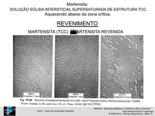 Martensita:
SOLUÇÃO SÓLIDA INTERSTICIAL SUPERSATURADA DE ESTRUTURA TCC
Aquecendo abaixo da zona crítica,
REVENIMENTO
MARTENSITA (TCC) MARTENSITA REVENIDA
MR6430 - Materiais Metálicos e Cerâmicos (Eng. Química)
Aula 7 - Aços de construção mecânica http://www.fei.edu.br/~rodrmagn
© 2009-2010 - Rodrigo Magnabosco -Slide 12
 