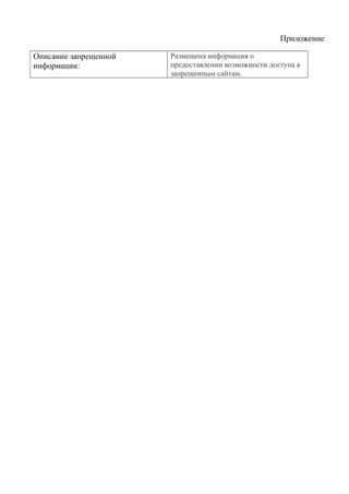 Приложение
Описание запрещенной
информации:
Размещена информация о
предоставлении возможности доступа к
запрещенным сайтам.
 