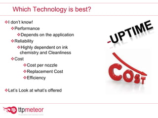I don’t know!
Performance
Depends on the application
Reliability
Highly dependent on ink
chemistry and Cleanliness
Cost
Cost per nozzle
Replacement Cost
Efficiency
Let’s Look at what’s offered
Which Technology is best?
 