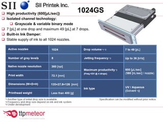 1024GS High productivity (600[μL/sec])
 Isolated channel technology:
 Grayscale & variable binary mode
 7 [pL] at one drop and maximum 49 [pL] at 7 drops.
 Built-in Ink Damper:
 Stable supply of ink to all 1024 nozzles.
 