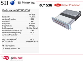 RC1536
Performance SPT RC1536
RC1536
Print width 108.3mm
number of nozzles 1536
Resolution 360
Grayscale 8 levels
Drop Volume 17-100pl
Dot Frequency 10.4kHz (7drop)
Productivity/nozzle [kHz*pl] 1040
Productivity/head [ml/min] 95.8
number of heads/Bar*1
7
Max Discharge/Bar*2
[g/2
@25m/min]
48.8
(360dpi*634dpi)
*1: 1Bar=700mm
*2: Specific gravity=1.38
 