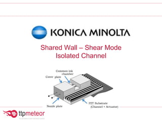 Shared Wall – Shear Mode
Isolated Channel
 