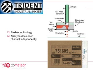  Pusher technology
 Ability to drive each
channel independently
 