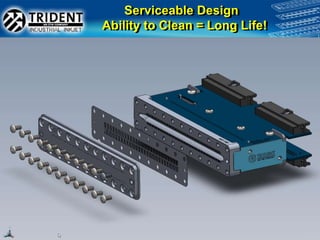 Serviceable Design
Ability to Clean = Long Life!
 
