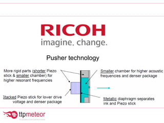 Pusher technology
 