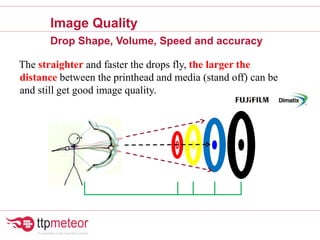 The straighter and faster the drops fly, the larger the
distance between the printhead and media (stand off) can be
and still get good image quality.
Image Quality
Drop Shape, Volume, Speed and accuracy
 