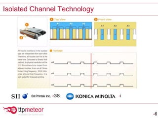 Isolated Channel Technology
-6
-GS -i
 