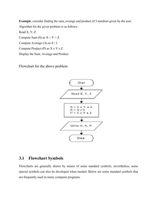 643214100-CSC-102-INTRODUCTION-TO-PROBLEM-SOLVING-pdf.pdf