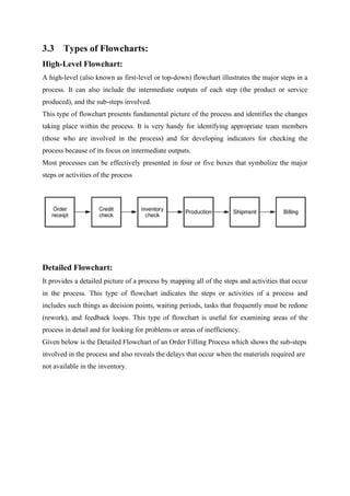643214100-CSC-102-INTRODUCTION-TO-PROBLEM-SOLVING-pdf.pdf