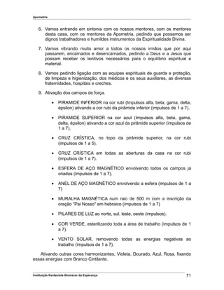 Apometria
6. Vamos entrando em sintonia com os nossos mentores, com os mentores
desta casa, com os mentores da Apometria, pedindo que possamos ser
dignos trabalhadores e humildes instrumentos da Espiritualidade Divina.
7. Vamos vibrando muito amor a todos os nossos irmãos que por aqui
passarem, encarnados e desencarnados, pedindo a Deus e a Jesus que
possam receber os lenitivos necessários para o equilíbrio espiritual e
material.
8. Vamos pedindo ligação com as equipes espirituais de guarda e proteção,
de limpeza e higienização, dos médicos e os seus auxiliares, as diversas
fraternidades, hospitais e creches.
9. Ativação dos campos de força.
• PIRAMIDE INFERIOR na cor rubi (Impulsos alfa, beta, gama, delta,
épsilon) ativando a cor rubi da pirâmide inferior (impulsos de 1 a 7).
• PIRAMIDE SUPERIOR na cor azul (Impulsos alfa, beta, gama,
delta, épsilon) ativando a cor azul da pirâmide superior (impulsos de
1 a 7).
• CRUZ CRÍSTICA, no topo da pirâmide superior, na cor rubi
(impulsos de 1 a 5).
• CRUZ CRÍSTICA em todas as aberturas da casa na cor rubi
(impulsos de 1 a 7).
• ESFERA DE AÇO MAGNÉTICO envolvendo todos os campos já
criados (impulsos de 1 a 7).
• ANEL DE AÇO MAGNÉTICO envolvendo a esfera (impulsos de 1 a
7)
• MURALHA MAGNÉTICA num raio de 500 m com a inscrição da
oração "Pai Nosso" em hebraico (impulsos de 1 a 7)
• PILARES DE LUZ ao norte, sul, leste, oeste (impulsos).
• COR VERDE, esterilizando toda a área de trabalho (impulsos de 1
a 7).
• VENTO SOLAR, removendo todas as energias negativas ao
trabalho (impulsos de 1 a 7).
Ativando outras cores harmonizantes, Violeta, Dourado, Azul, Rosa, fixando
essas energias com Branco Cintilante.
Instituição Kardecista Alvorecer da Esperança 71
 