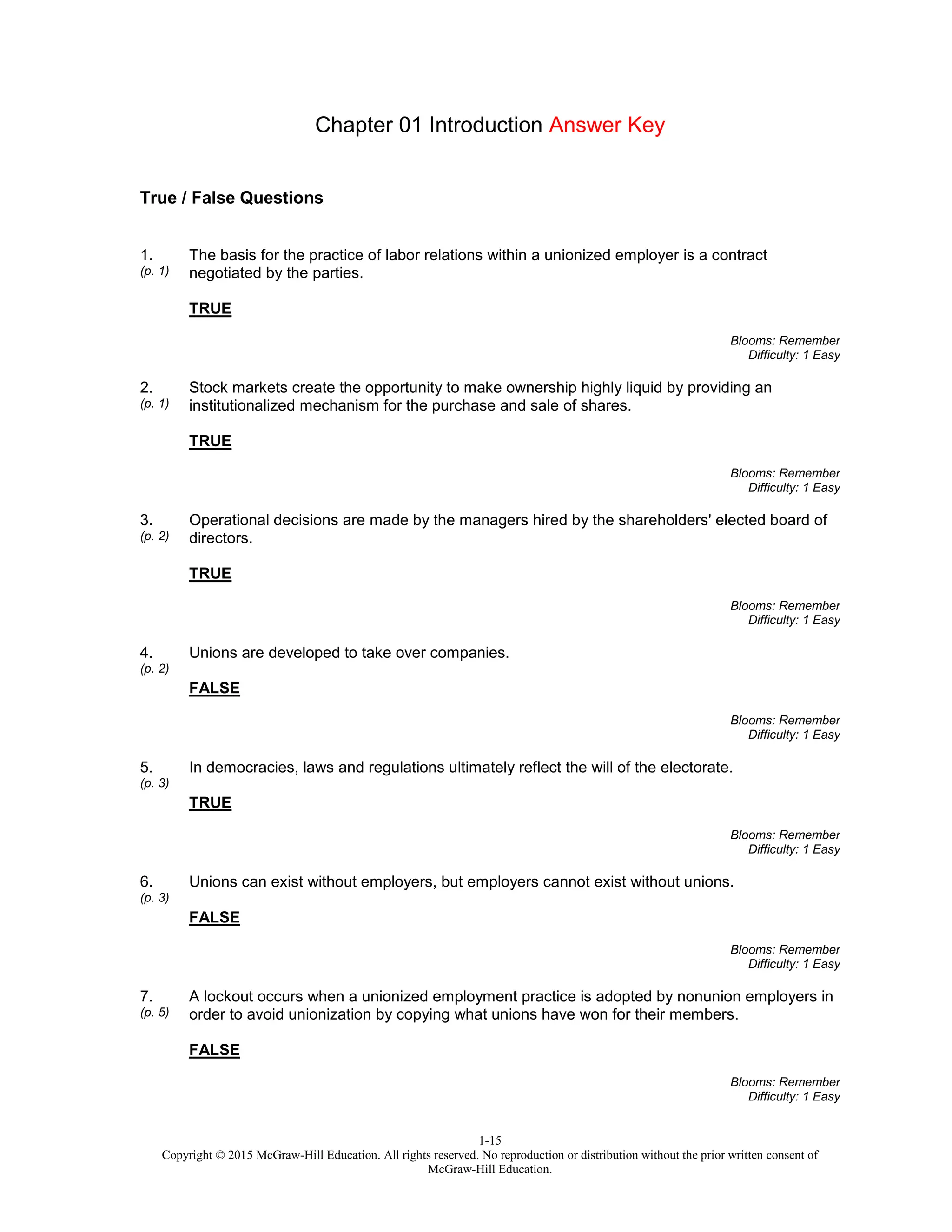 1-15
Copyright © 2015 McGraw-Hill Education. All rights reserved. No reproduction or distribution without the prior written consent of
McGraw-Hill Education.
Chapter 01 Introduction Answer Key
True / False Questions
1.
(p. 1)
The basis for the practice of labor relations within a unionized employer is a contract
negotiated by the parties.
TRUE
Blooms: Remember
Difficulty: 1 Easy
2.
(p. 1)
Stock markets create the opportunity to make ownership highly liquid by providing an
institutionalized mechanism for the purchase and sale of shares.
TRUE
Blooms: Remember
Difficulty: 1 Easy
3.
(p. 2)
Operational decisions are made by the managers hired by the shareholders' elected board of
directors.
TRUE
Blooms: Remember
Difficulty: 1 Easy
4.
(p. 2)
Unions are developed to take over companies.
FALSE
Blooms: Remember
Difficulty: 1 Easy
5.
(p. 3)
In democracies, laws and regulations ultimately reflect the will of the electorate.
TRUE
Blooms: Remember
Difficulty: 1 Easy
6.
(p. 3)
Unions can exist without employers, but employers cannot exist without unions.
FALSE
Blooms: Remember
Difficulty: 1 Easy
7.
(p. 5)
A lockout occurs when a unionized employment practice is adopted by nonunion employers in
order to avoid unionization by copying what unions have won for their members.
FALSE
Blooms: Remember
Difficulty: 1 Easy
 