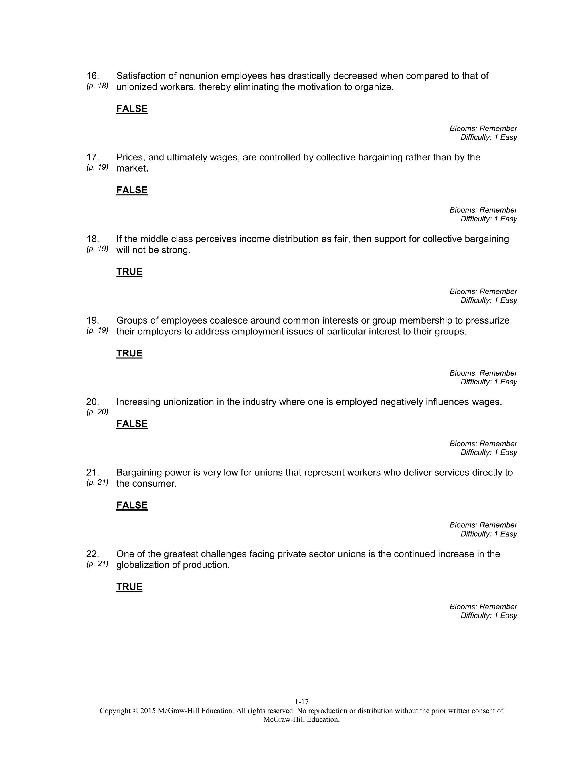 1-17
Copyright © 2015 McGraw-Hill Education. All rights reserved. No reproduction or distribution without the prior written consent of
McGraw-Hill Education.
16.
(p. 18)
Satisfaction of nonunion employees has drastically decreased when compared to that of
unionized workers, thereby eliminating the motivation to organize.
FALSE
Blooms: Remember
Difficulty: 1 Easy
17.
(p. 19)
Prices, and ultimately wages, are controlled by collective bargaining rather than by the
market.
FALSE
Blooms: Remember
Difficulty: 1 Easy
18.
(p. 19)
If the middle class perceives income distribution as fair, then support for collective bargaining
will not be strong.
TRUE
Blooms: Remember
Difficulty: 1 Easy
19.
(p. 19)
Groups of employees coalesce around common interests or group membership to pressurize
their employers to address employment issues of particular interest to their groups.
TRUE
Blooms: Remember
Difficulty: 1 Easy
20.
(p. 20)
Increasing unionization in the industry where one is employed negatively influences wages.
FALSE
Blooms: Remember
Difficulty: 1 Easy
21.
(p. 21)
Bargaining power is very low for unions that represent workers who deliver services directly to
the consumer.
FALSE
Blooms: Remember
Difficulty: 1 Easy
22.
(p. 21)
One of the greatest challenges facing private sector unions is the continued increase in the
globalization of production.
TRUE
Blooms: Remember
Difficulty: 1 Easy
 