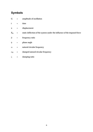 Symbols

G     =   amplitude of oscillation

t     =   time

x     =   displacement

Xst   =   static deflection of the system under the influence of the imposed force

β     =   frequency ratio

φ     =   phase angle

ω     =   natural circular frequency

ωd    =   damped natural circular frequency

ζ     =   damping ratio




                                       x
 