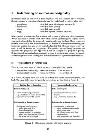 5       Referencing of sources and originality
References must be provided in your report if you use someone else’s opinions,
theories, data or organisation of material, and this includes all occasions when you:
    •   paraphrase                         (use their same idea in your own words)
    •   summarise                          (use their main points)
    •   quote                              (use their exact words)
    •   copy                               (use their figures, tables or structure)

It is expected at university that students will present original work for assessment.
Where any ideas or written work from other sources/authors appear in your report,
you must acknowledge the sources by making reference to them. These references
must be in the text as well as in the reference list. Failure to indicate the sources of your
ideas may suggest that you are wrongfully claiming their ideas or words to be your
own, which is known as ‘plagiarism’. Universities impose heavy penalties on
students who plagiarise (see Appendix C for an example of a plagiarism policy).
Referencing of sources is also encouraged because it strengthens a writer’s argument.
Referencing shows wide reading and identifies the critical aspects of other research.


5.1     Two systems of referencing
There are two main ways of referencing sources in engineering reports:
    • author-date referencing              (Harvard system)     – see section 4.2
    • numerical referencing                (endnote system)     – see section 4.3

In a report, students must use either the author-date or the numerical system, not
both. The main differences between the two systems are described in Figure 8.

           Author-date referencing                              Numerical referencing
    In the text of report:                              In the text of report:

    • author and date in parentheses                    • consecutive numbers in square
      e.g. …validation of results (Smith 1992).           brackets
    • page number included if needed                      e.g. …validation of results [4].


    Reference list at the end of report:                Reference list at the end of report:

    • alphabetical list of references                   • numbered list of references
      – author’s surname first                            – author’s initials or name can be
      – date follows author                                 before the surname
      – no page numbers of quotations                     – title follows author, with date
      – where more than one line in length,                 appearing later
         the second line is indented                      – page numbers are last if needed



                    Figure 8      Differences between referencing systems


                                                  18
 