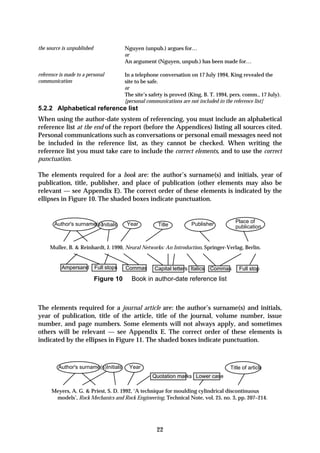 the source is unpublished               Nguyen (unpub.) argues for…
                                        or
                                        An argument (Nguyen, unpub.) has been made for…

reference is made to a personal         In a telephone conversation on 17 July 1994, King revealed the
communication                           site to be safe.
                                        or
                                        The site’s safety is proved (King, B. T. 1994, pers. comm., 17 July).
                                        [personal communications are not included in the reference list]
5.2.2 Alphabetical reference list
When using the author-date system of referencing, you must include an alphabetical
reference list at the end of the report (before the Appendices) listing all sources cited.
Personal communications such as conversations or personal email messages need not
be included in the reference list, as they cannot be checked. When writing the
reference list you must take care to include the correct elements, and to use the correct
punctuation.

The elements required for a book are: the author’s surname(s) and initials, year of
publication, title, publisher, and place of publication (other elements may also be
relevant — see Appendix E). The correct order of these elements is indicated by the
ellipses in Figure 10. The shaded boxes indicate punctuation.


       Author's surname(s)Initials      Year                         Publisher          Place of
                                                      Title                             publication


     Muller, B. & Reinhardt, J. 1990, Neural Networks: An Introduction, Springer-Verlag, Berlin.


           Ampersand Full stops         Commas       Capital letters Italics   Commas     Full stop
                            Figure 10      Book in author-date reference list



The elements required for a journal article are: the author’s surname(s) and initials,
year of publication, title of the article, title of the journal, volume number, issue
number, and page numbers. Some elements will not always apply, and sometimes
others will be relevant — see Appendix E. The correct order of these elements is
indicated by the ellipses in Figure 11. The shaded boxes indicate punctuation.



         Author's surname(s) Initials     Year                                        Title of article
                                                    Quotation marks Lower case

      Meyers, A. G. & Priest, S. D. 1992, ‘A technique for moulding cylindrical discontinuous
       models’, Rock Mechanics and Rock Engineering, Technical Note, vol. 25, no. 3, pp. 207–214.




                                                      22
 