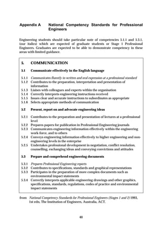 Appendix A           National Competency Standards for Professional
                     Engineers

Engineering students should take particular note of competencies 5.1.1 and 5.3.1,
(our italics) which are expected of graduate students or Stage 1 Professional
Engineers. Graduates are expected to be able to demonstrate competency in these
areas with limited guidance.


 5.     COMMUNICATION
 5.1    Communicate effectively in the English language

 5.1.1 Communicates fluently in written and oral expression at a professional standard
 5.1.2 Contributes to the preparation, interpretation and presentation of
       information
 5.1.3 Liaises with colleagues and experts within the organisation
 5.1.4 Correctly interprets engineering instructions received
 5.1.5 Issues clear and accurate instructions to subordinates as appropriate
 5.1.6 Selects appropriate methods of communication

 5.2    Present, report on and advocate engineering ideas

 5.2.1 Contributes to the preparation and presentation of lectures at a professional
       level
 5.2.2 Prepares papers for publication in Professional Engineering journals
 5.2.3 Communicates engineering information effectively within the engineering
       work-force, and to others
 5.2.4 Conveys engineering information effectively to higher engineering and non-
       engineering levels in the enterprise
 5.2.5 Undertakes professional development in negotiation, conflict resolution,
       counselling, exchanging ideas and conveying convictions and attitudes

 5.3    Prepare and comprehend engineering documents

 5.3.1 Prepares Professional Engineering reports
 5.3.2 Contributes to specifications, standards and graphical representations
 5.3.3 Participates in the preparation of more complex documents such as
       environmental impact statements
 5.3.4 Correctly interprets applicable engineering drawings and other graphics,
       specifications, standards, regulations, codes of practice and environmental
       impact statements

from National Competency Standards for Professional Engineers (Stages 1 and 2) 1993,
     1st edn, The Institution of Engineers, Australia, ACT.



                                           40
 