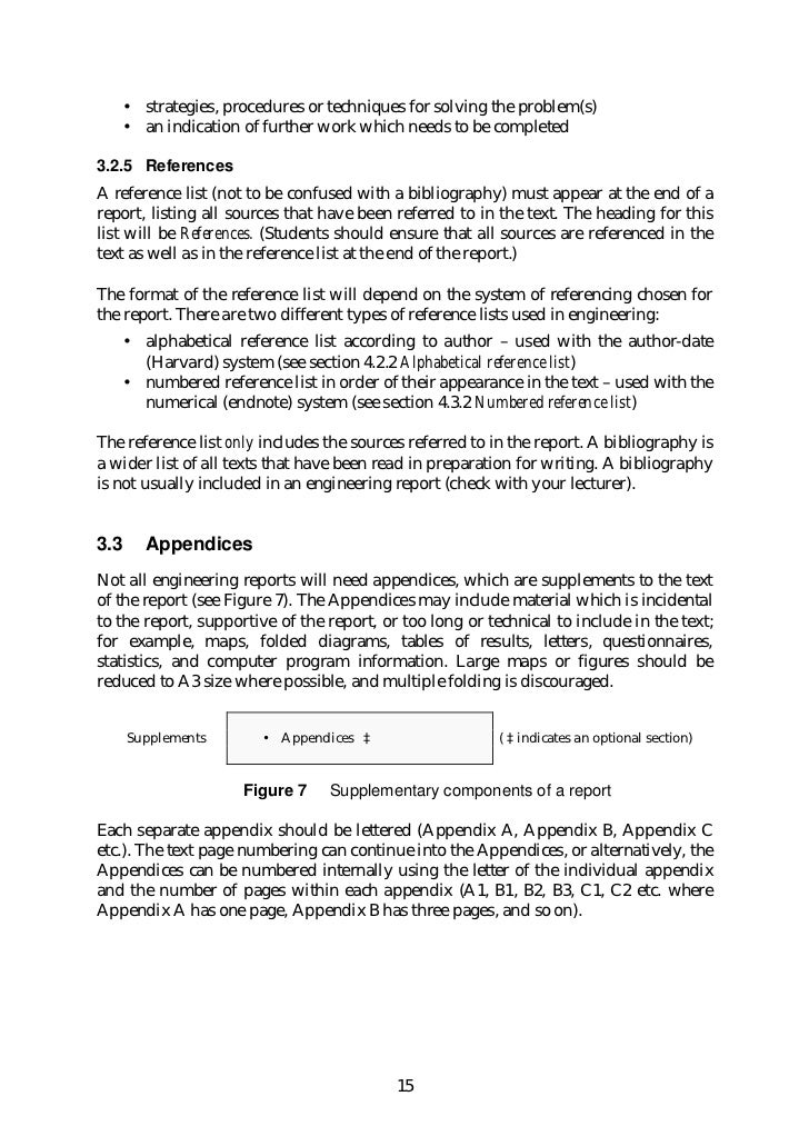 holidays english essay prompts