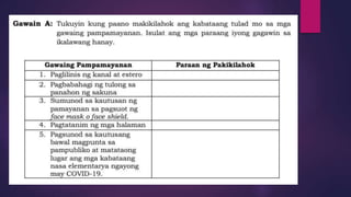 643741286-ESP5-Mabuting-Pakikilahok-pptx.pptx