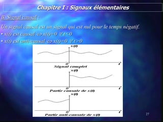 27
Chapitre I : Signaux élémentaires
B. Signal causal :
Un signal causal est un signal qui est nul pour le temps négatif.
...