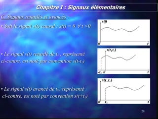 28
Chapitre I : Signaux élémentaires
C. Signaux retardés et avancés :
• Soit le signal s(t) causal : s(t) = 0  t <0
• Le ...