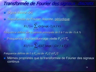 34
 Signal discret x[k]
 Transformée de Fourier discrète, périodique
Fréquence définie sur la période principale de 0 à ...