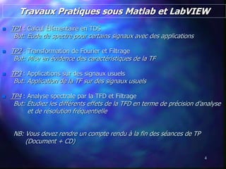 4
Travaux Pratiques sous Matlab et LabVIEW
 TP1 : Calcul Élémentaire en TDS
But: Eude de spectre pour certains signaux av...