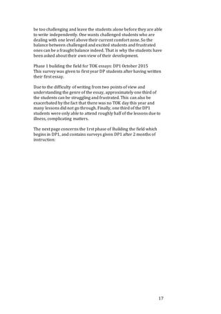 17
be too challenging and leave the students alone before they are able
to write independently. One wants challenged students who are
dealing with one level above their current comfort zone. So the
balance between challenged and excited students and frustrated
ones can be a fraught balance indeed. That is why the students have
been asked about their own view of their development.
Phase 1 building the field for TOK essays: DP1 October 2015
This survey was given to first year DP students after having written
their first essay.
Due to the difficulty of writing from two points of view and
understanding the genre of the essay, approximately one third of
the students can be struggling and frustrated. This can also be
exacerbated by the fact that there was no TOK day this year and
many lessons did not go through. Finally, one third of the DP1
students were only able to attend roughly half of the lessons due to
illness, complicating matters.
The next page concerns the 1rst phase of Building the field which
begins in DP1, and contains surveys given DP1 after 2 months of
instruction:
 