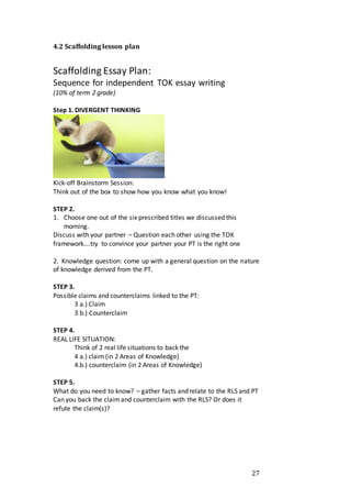 27
4.2 Scaffolding lesson plan
Scaffolding Essay Plan:
Sequence for independent TOK essay writing
(10% of term 2 grade)
Step 1. DIVERGENT THINKING
Kick-off Brainstorm Session:
Think out of the box to show how you know what you know!
STEP 2.
1. Choose one out of the six prescribed titles we discussed this
morning.
Discuss with your partner – Question each other using the TOK
framework….try to convince your partner your PT is the right one
2. Knowledge question: come up with a general question on the nature
of knowledge derived from the PT.
STEP 3.
Possible claims and counterclaims linked to the PT:
3 a.) Claim
3 b.) Counterclaim
STEP 4.
REAL LIFE SITUATION:
Think of 2 real life situations to back the
4 a.) claim(in 2 Areas of Knowledge)
4.b.) counterclaim (in 2 Areas of Knowledge)
STEP 5.
What do you need to know? – gather facts and relate to the RLS and PT
Can you back the claimand counterclaim with the RLS? Or does it
refute the claim(s)?
 